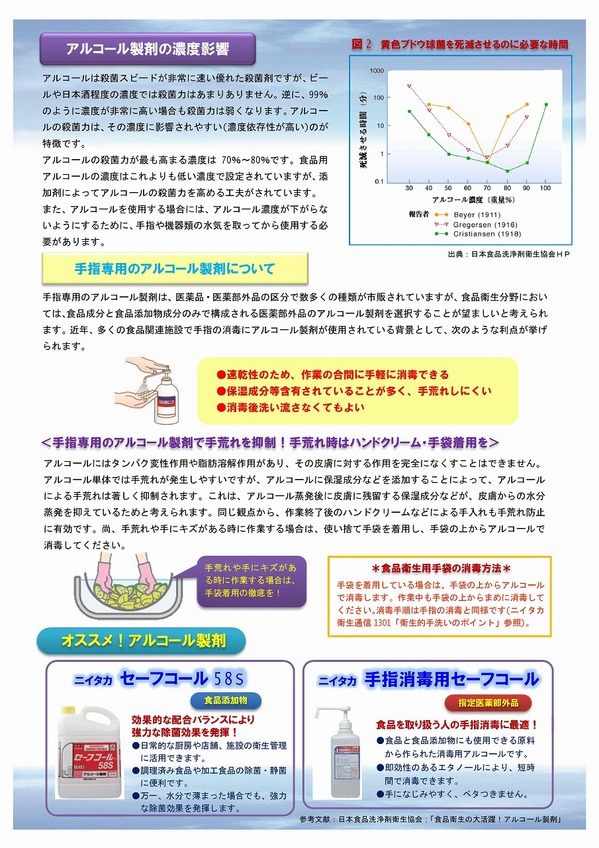 【ニイタカ衛生通信】　～食品衛生に不可欠！アルコール製剤について～-2.jpg